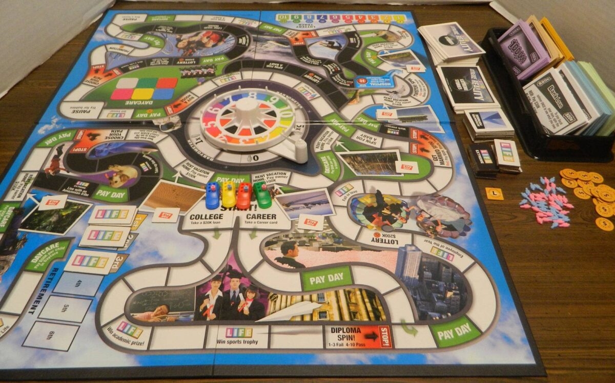 The Ultimate Guide To 80s Board Games