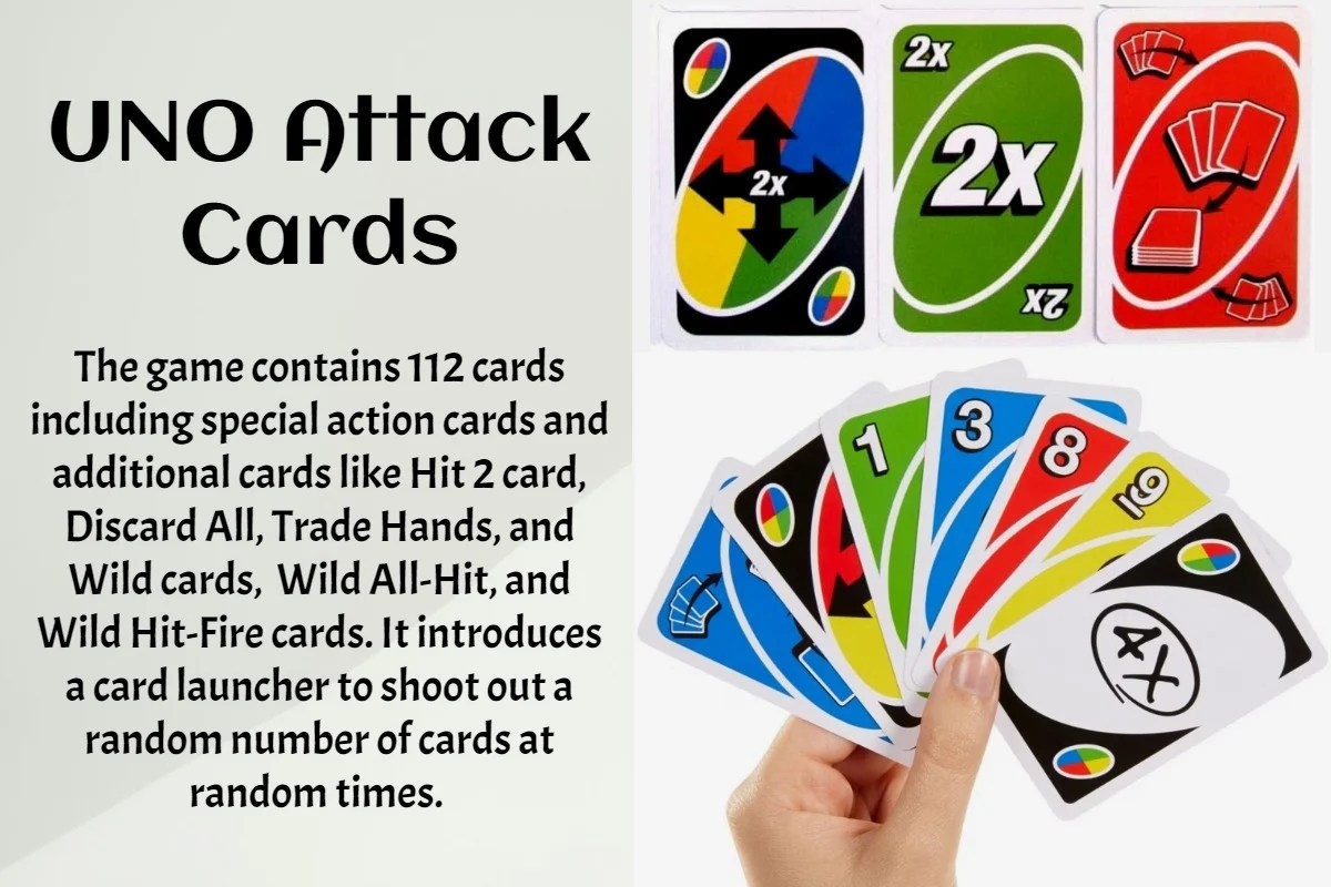 The UNO Attack Cards UNO Attack Card Meanings Miexto Card Games