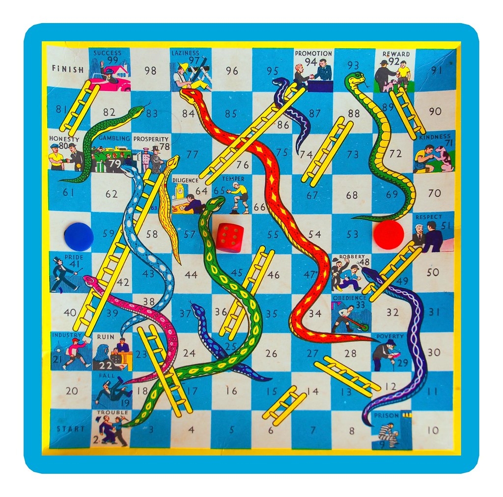 The Workplace Is A Game Of Snakes And Ladders The Escape Artist