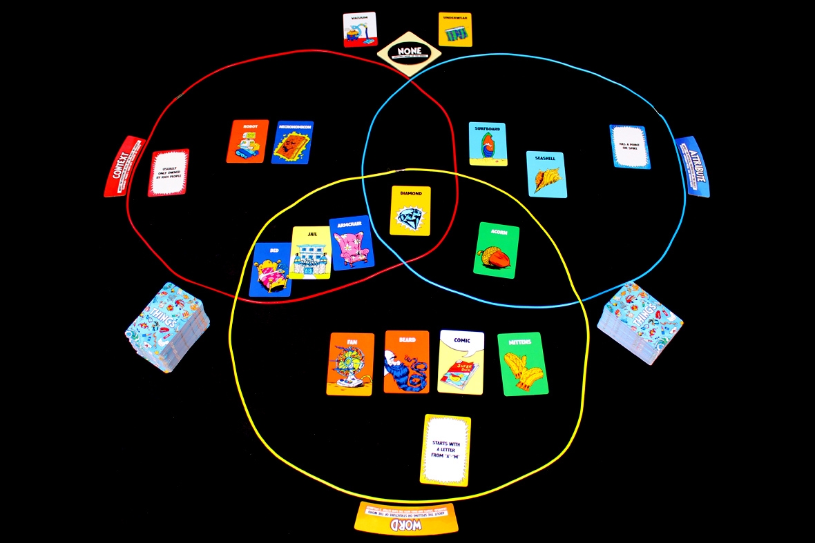 Things In Rings What s Eric Playing 