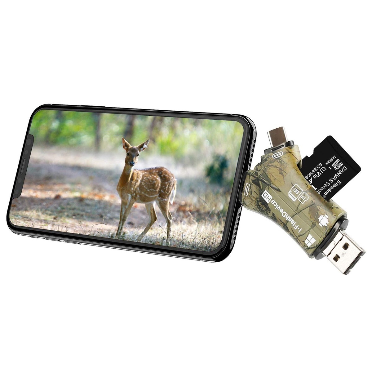 game camera sd card reader