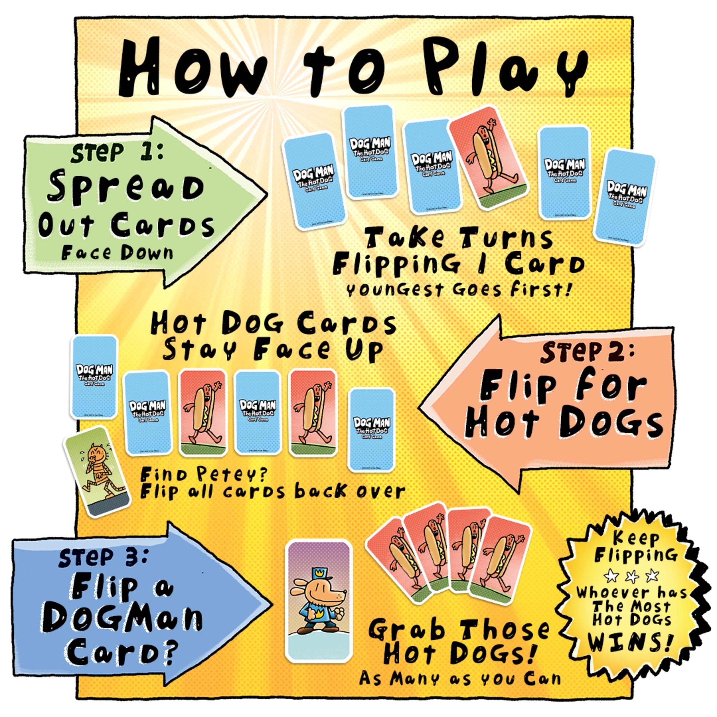 dog man card game