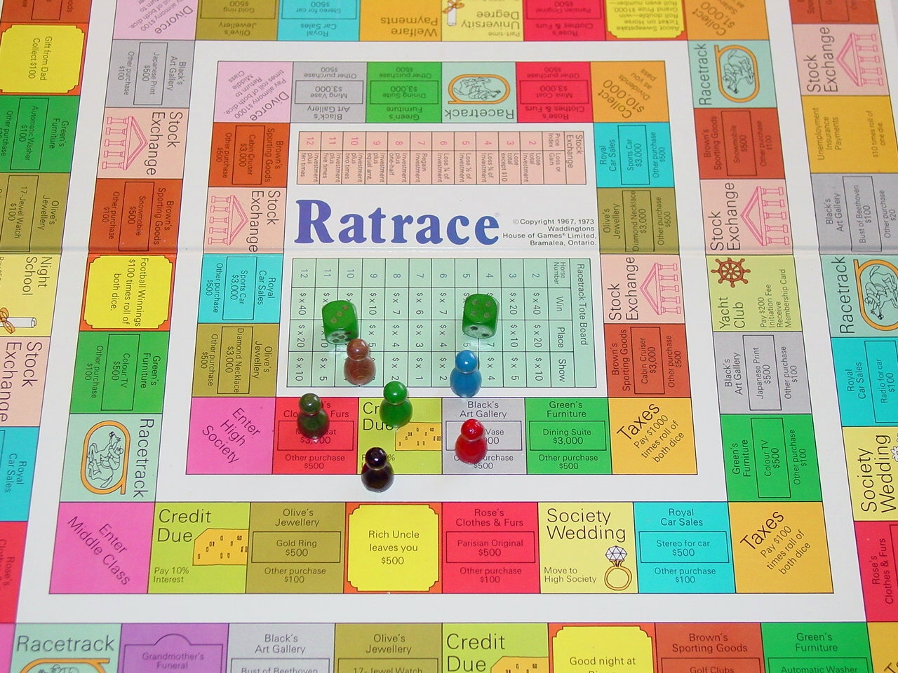 What s In That Game Box Ratrace 1973 Recycled Thoughts From A Retro Gamer