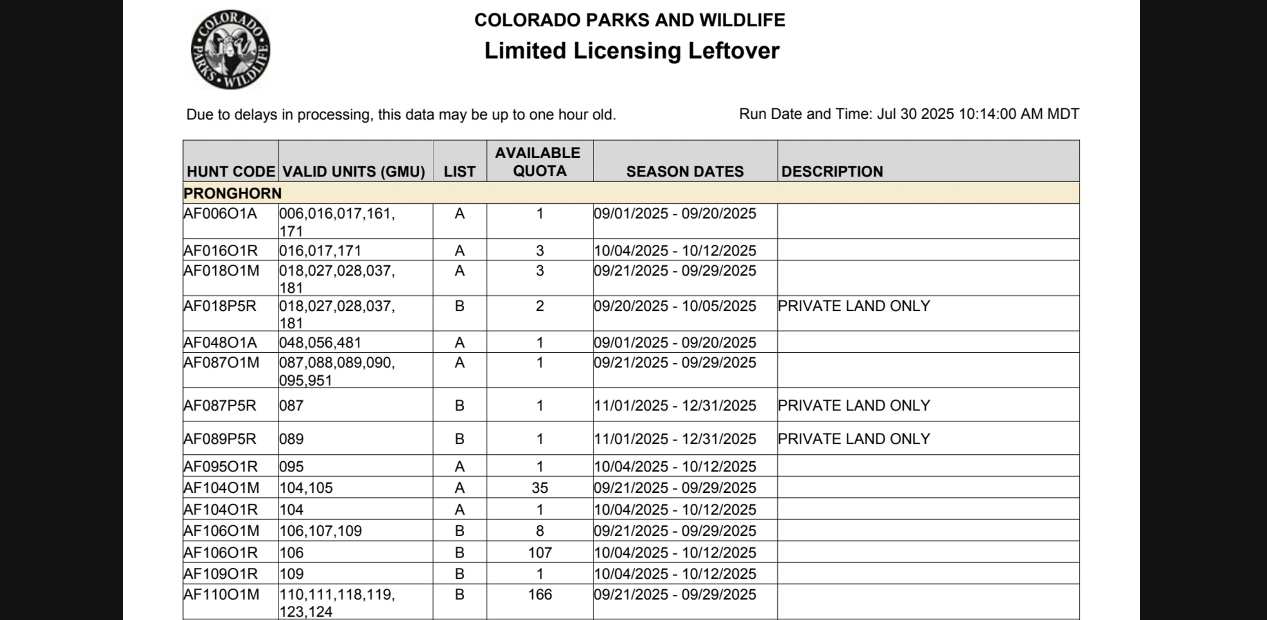 2025 Colorado Limited Licensing Leftover Hunting License List Everything You Need To Know GOHUNT The Hunting Company