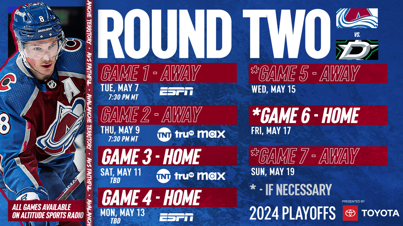 Avalanche Meet Stars In Second Round Of Stanley Cup Playoffs Colorado Avalanche