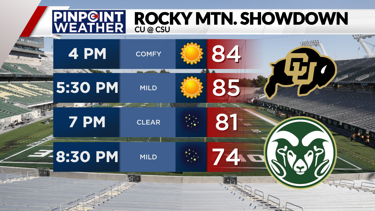 CU Buffs Football At Colorado State Rams TV Channel Time What To Know Yahoo Sports