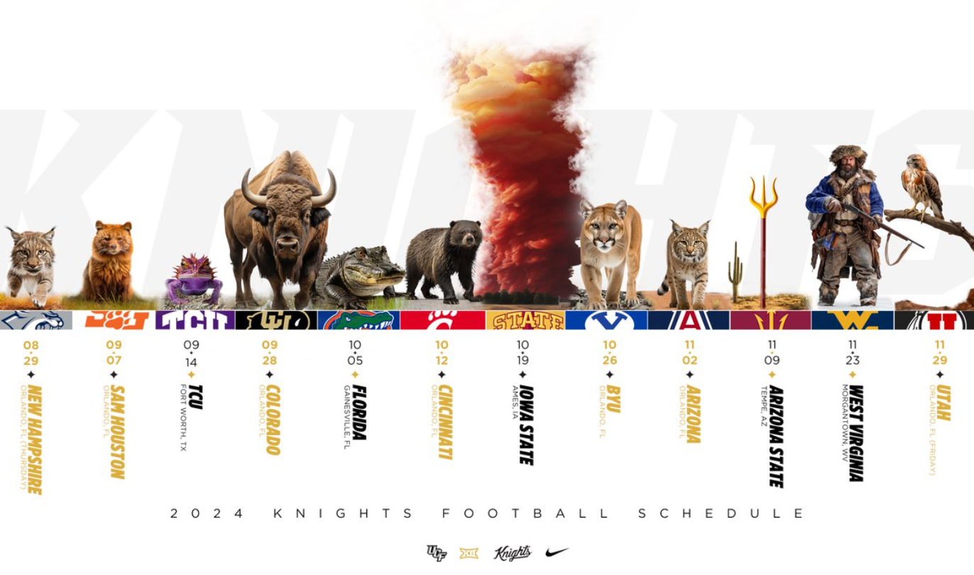 Football Single Game Tickets UCF Athletics Official Athletics Website