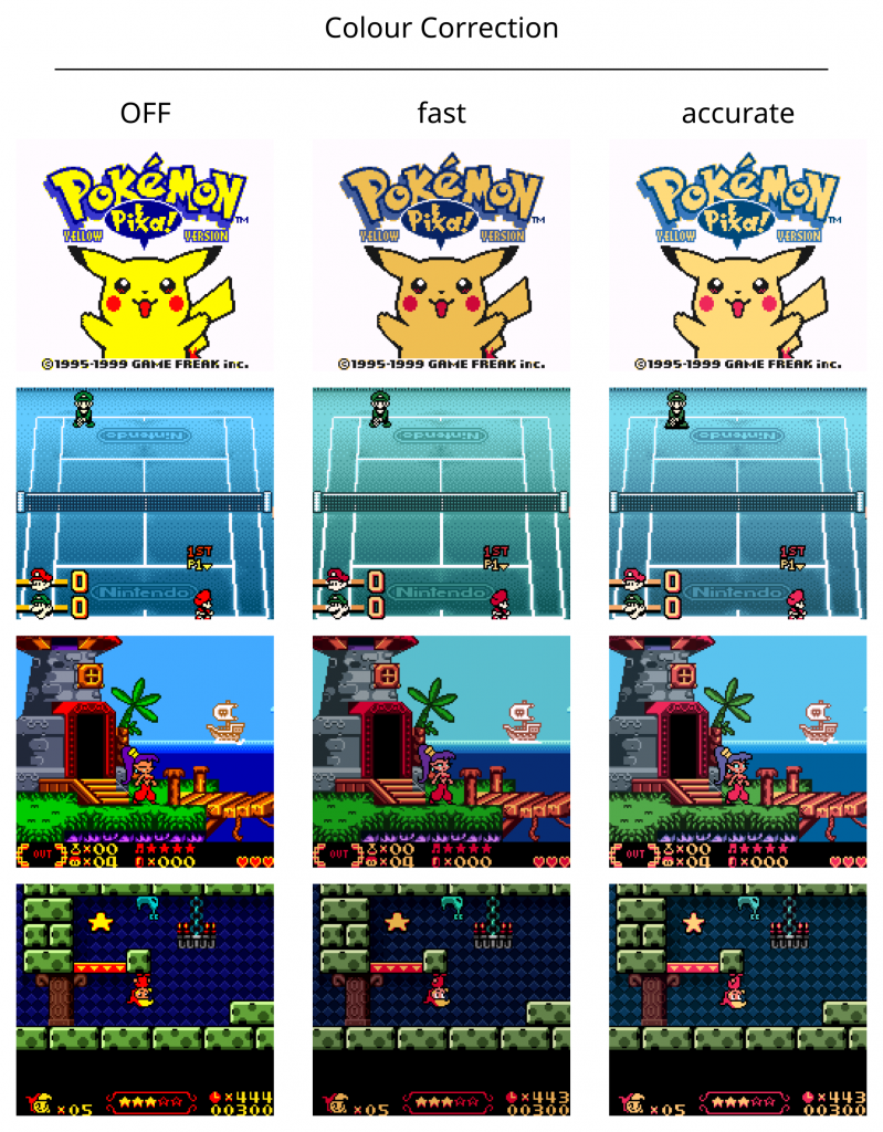 Game Boy Libretro