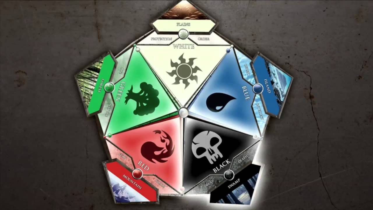 MTG Part 2 The 5 Colors Of Magic Engineer JaU