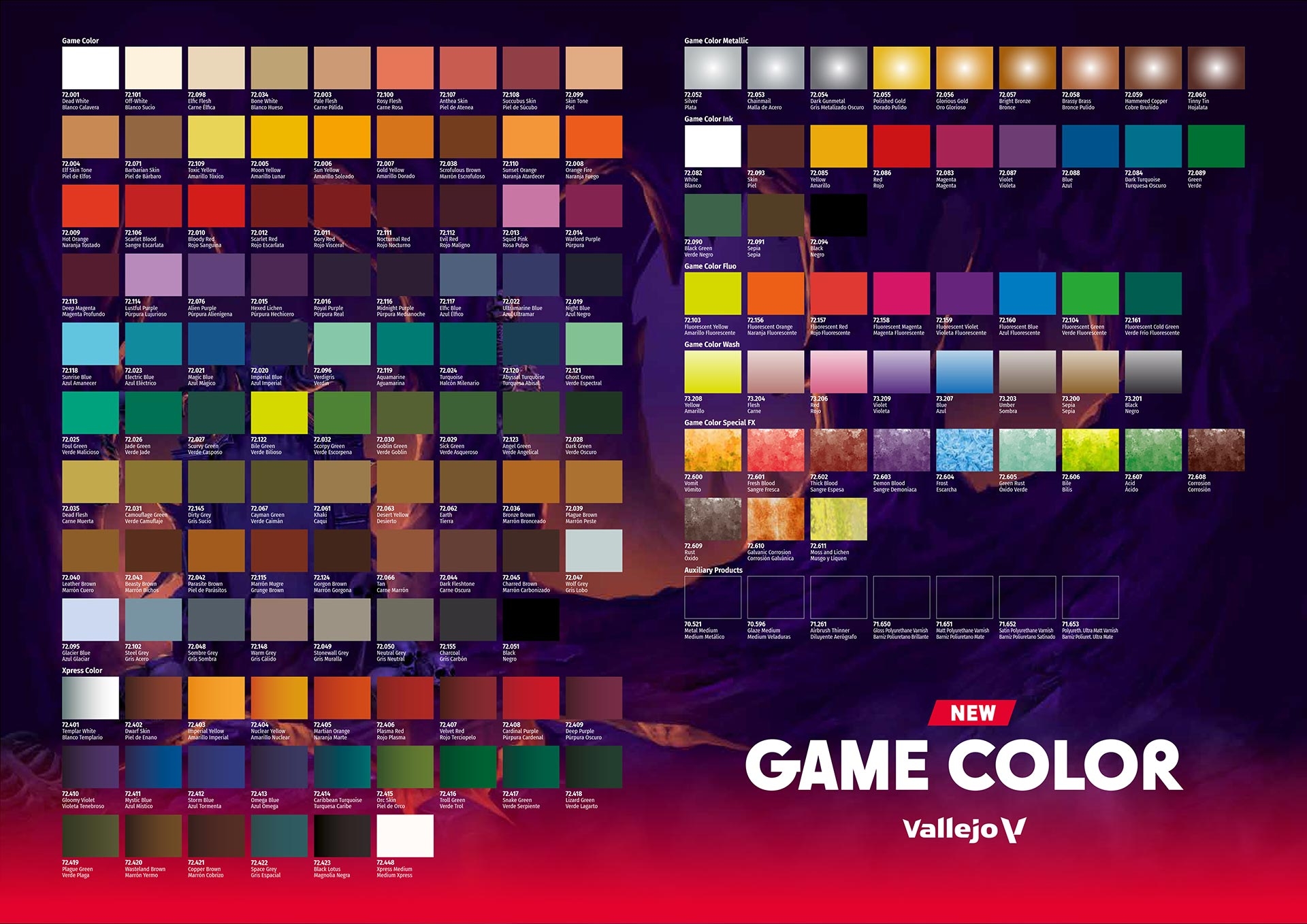 Review New Vallejo Game Color Range Now For Pro Painters Only Tale Of Painters