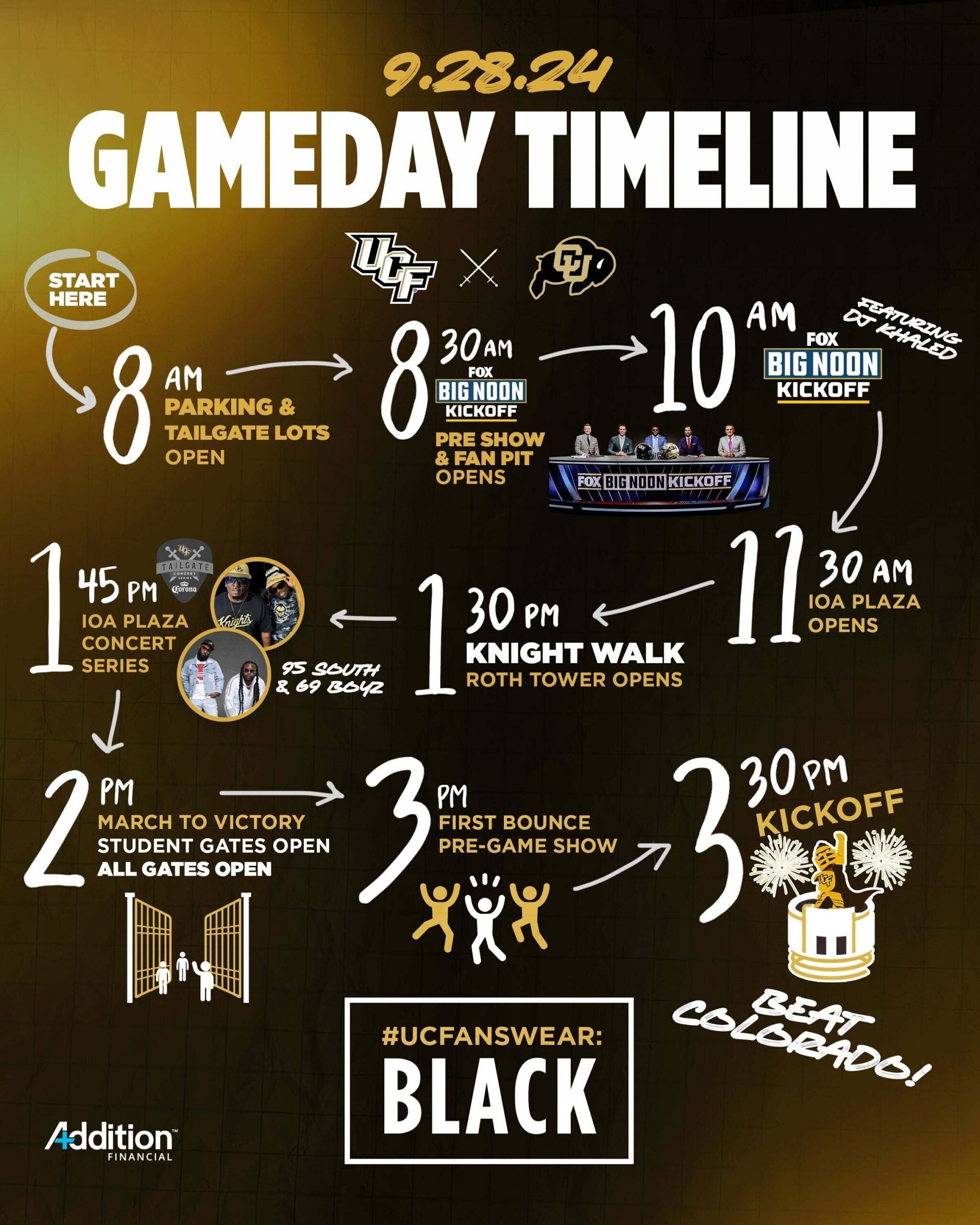 Your Guide To Big Noon Kickoff On Campus University Of Central Florida News